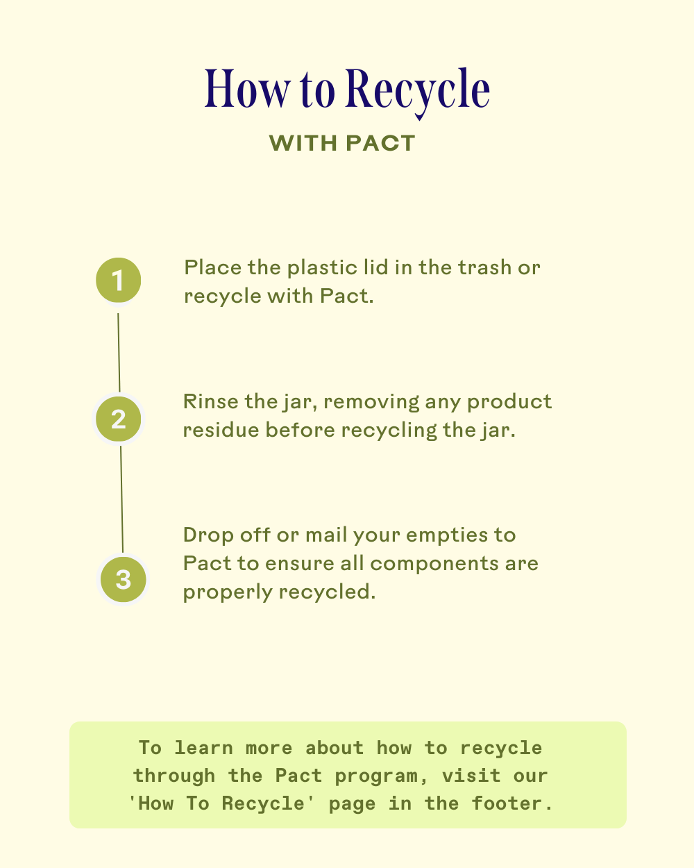Masques pour les yeux biodégradables aux algues rouges et à l'avocat Brighter Days™