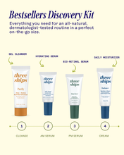 Best-Sellers Discovery Kit