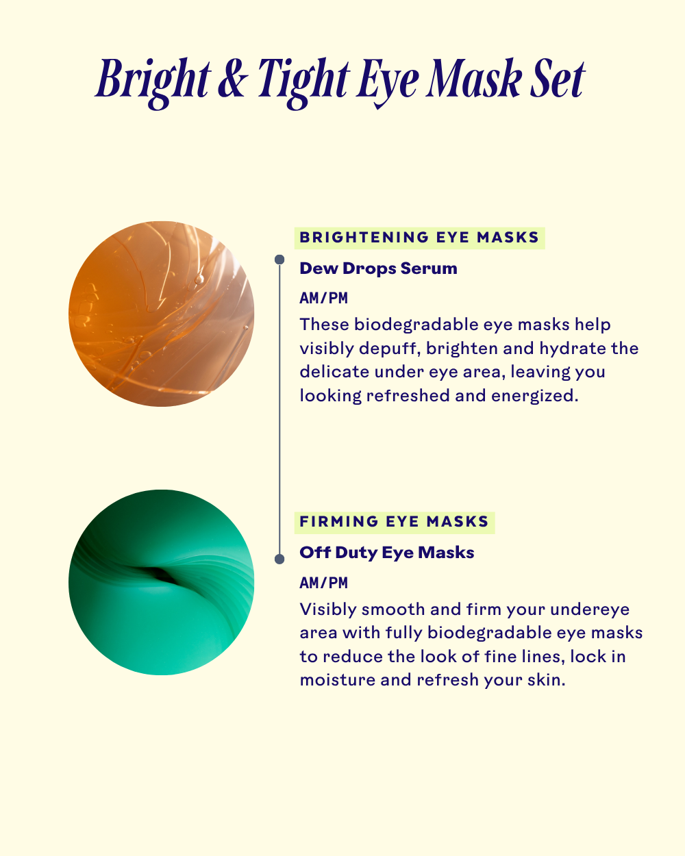 Quartet de masques pour les yeux biodégradables Bright &amp; Tight