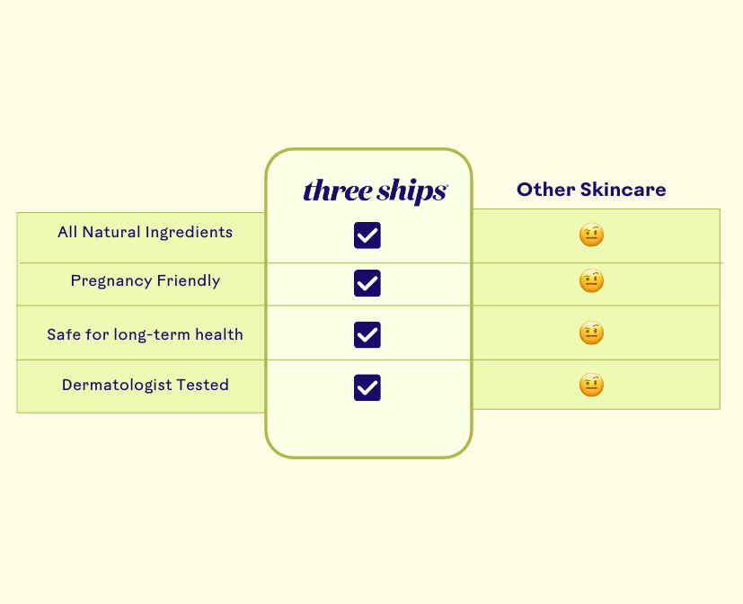 Comparison_Chart_Final_827_x_672_px_2_b3351a02-0c95-43a6-8994-4dca7e89903f.png