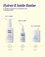 Hydrate & Soothe Routine